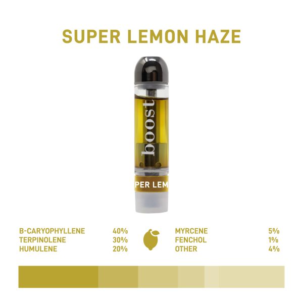 Super Lemon Haze vape